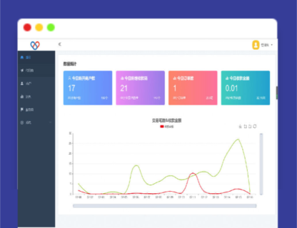 A1453最新独立版智狐聚合支付v1.0.5.21_聚合支付系统源码-玩吧资源站