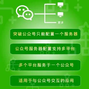 图片[1]-公众号接入多平台v1.0.3-玩吧资源站