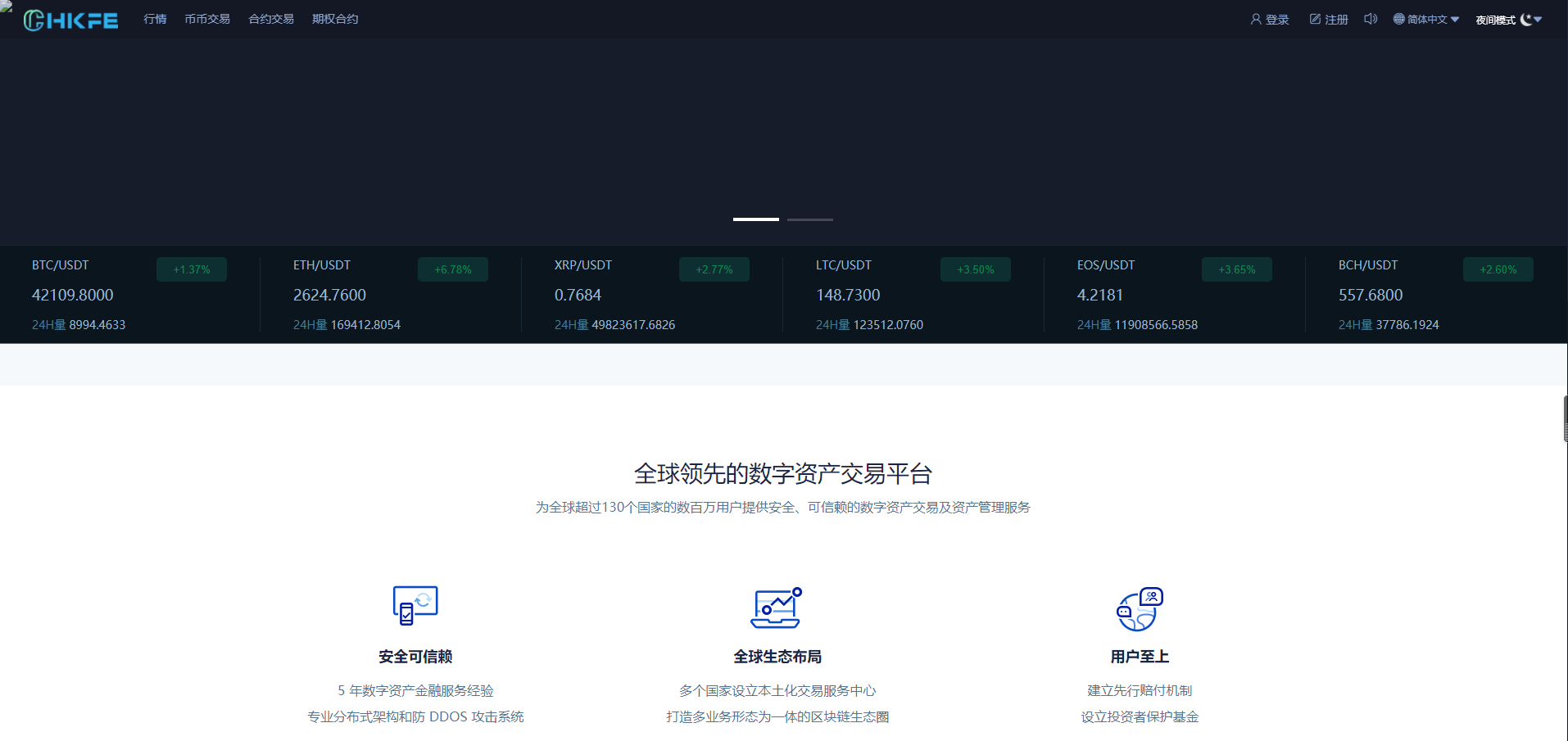 仿火币模式交易所源码+VUE源码可二开 法币交易/币币交易/合约交易/期权交易+流动性挖矿UP理财LEO认购运营