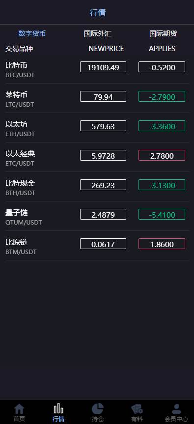 图片[7]-二开玖胜 多语言/免费API线/资讯已对接/K线已修复/时间点位双面盘+完美运行-玩吧资源站