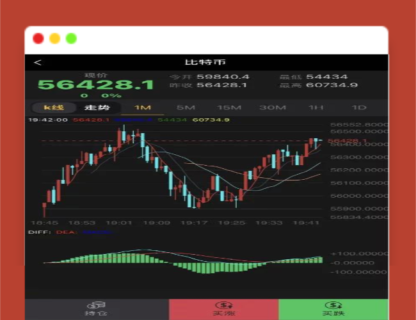 A1464服务器打包的微交易盘/K线修复/带简易教程(源码仅供学习)-玩吧资源站