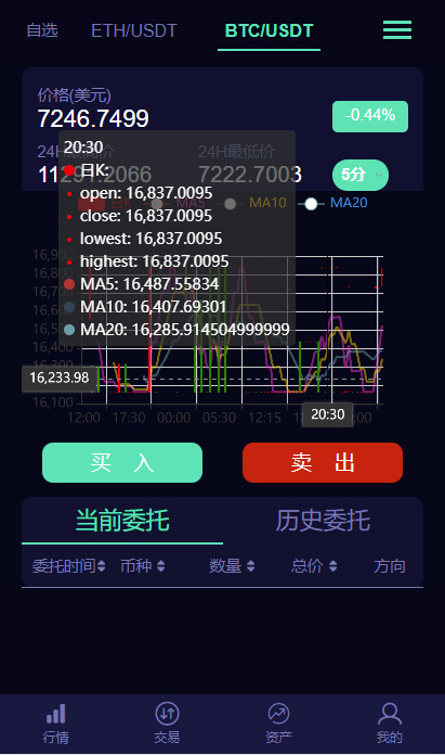 A1477lEO数值资产系统某平台新版本c2c币数值合约交易平台自动撮合松机器人功能源码