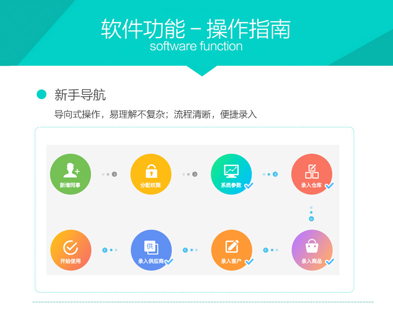 图片[2]-q68 多商户多仓库带扫描云进销存系统ERP管理系统Saas营销版无限商户源码下载-玩吧资源站
