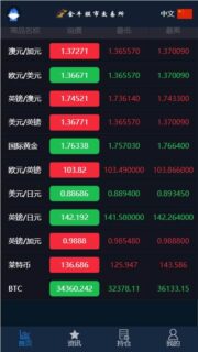 修复版 微交易时间盘_K线全修复-玩吧资源站