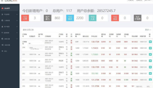 仿虚拟币钱包/虚拟币交易系统-玩吧资源站