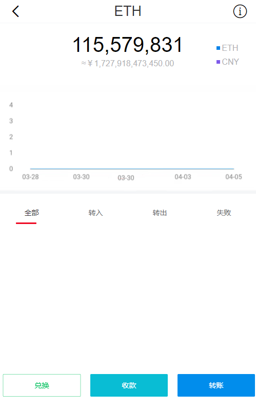 仿虚拟币钱包/虚拟币交易系统