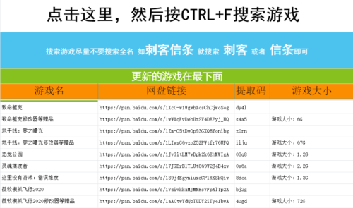 免费！超多单机游戏下载 超长名单 单机游戏大集合-玩吧资源站