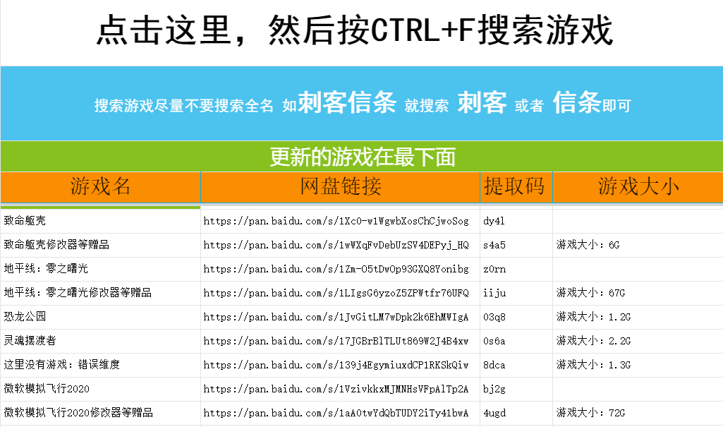 图片[1]-免费！超多单机游戏下载 超长名单 单机游戏大集合-玩吧资源站