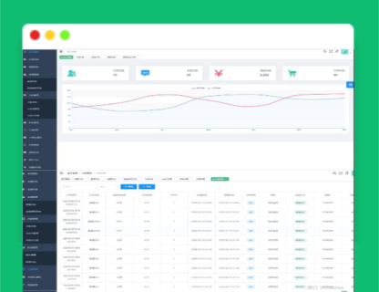 A1371物理网卡理体系渠道IOT项目源码含具体架起建立教程-玩吧资源站