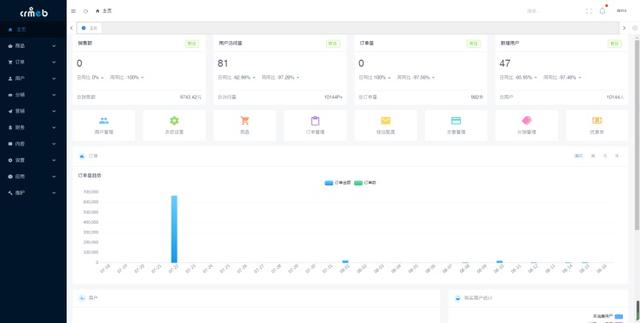 图片[2]-CRMEB商城小程序v4.0单商户基础版-玩吧资源站