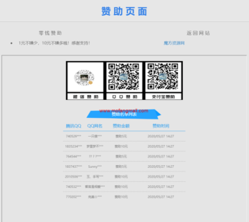免费下载漂亮的网站赞助打赏单页源码-玩吧资源站