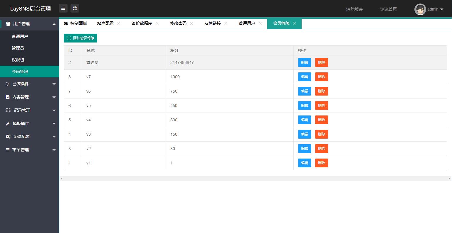 A1143 破解网整站数据Thinkphp+layui版源码