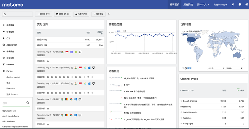 图片[1]-PHP开源网站访问统计系统源码下载-玩吧资源站