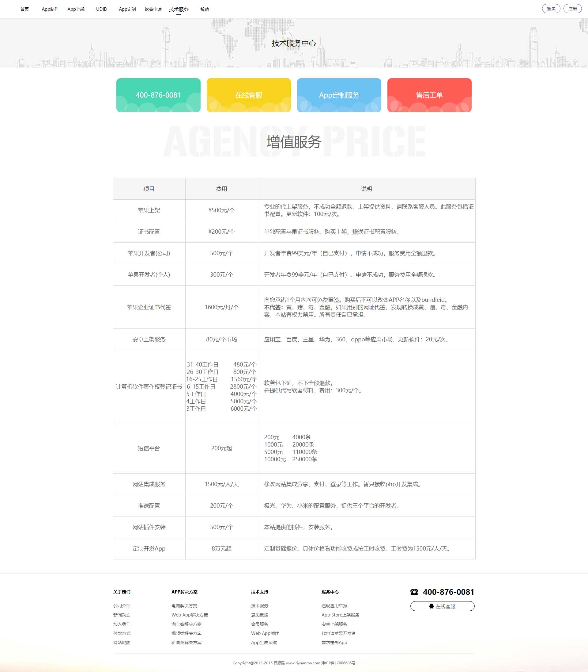 A1158 【变色龙】app封装系统源码+互站在售封装系统