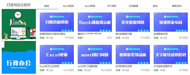 图片[2]-微厦企业商学院学习平台网校系统 v2020 手机自适应数据同步（带安装说明）-玩吧资源站