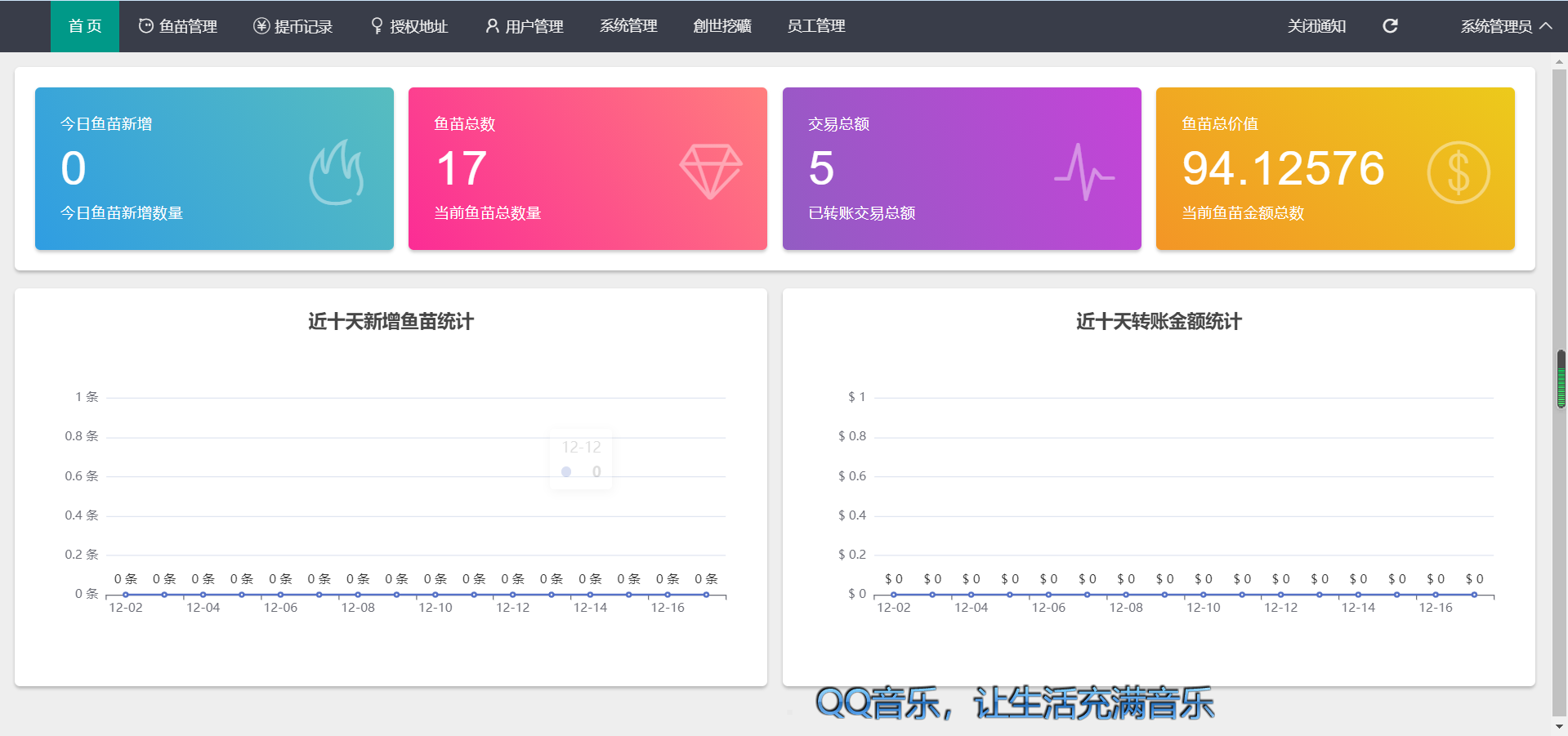 A1237最新升级版+云挖矿模式盗u源码|秒u源码|全开源版