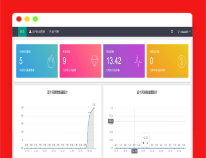 A1246[欧皇独家]imtoken钱包1比1官方正版盗助记词+安卓苹果双端完整源码+带视频搭建教程-玩吧资源站