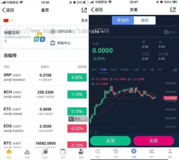 交易所合约源码完整运营版_虚拟币区块链整站打包_价值6000元_行情正常-玩吧资源站