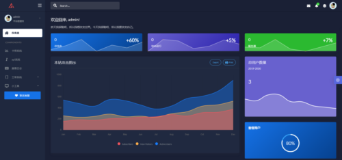 极客DDOS网页端源码_无授权-玩吧资源站