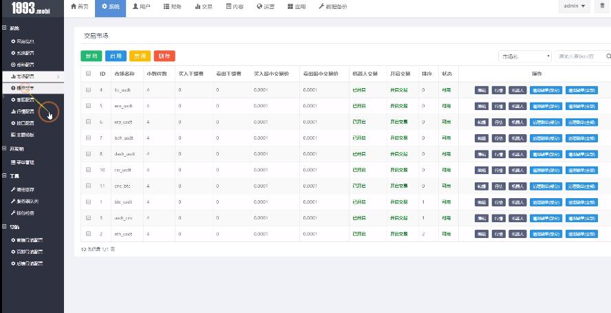 图片[1]-1993猫力币带机器人|Gateio|区块链|数字货币交易所|USDT|BTC|ETH|ERC_ (完美运营版)-玩吧资源站