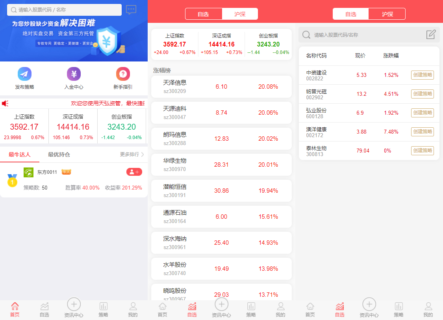 股票配资策略系统源码完美版-玩吧资源站