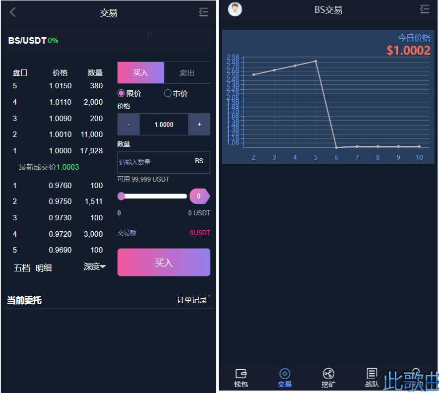 A1270BS比特之星挖矿/交易源码