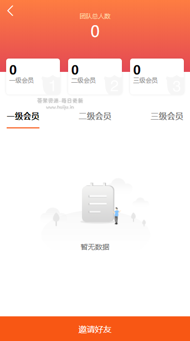 图片[4]-【自动阅读】橙色UI赚积分系统[3级团队]-玩吧资源站