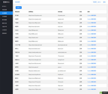 Thinkphp内核素材解析源码 支持20多家素材站-玩吧资源站