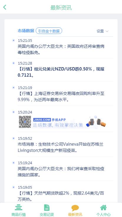 2021最新二开 绿色币圈/微交易/外汇盘/波动K线 正常支持微信登录 带余额宝