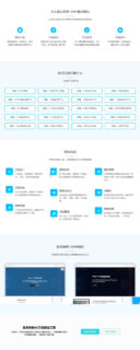PHP响应式营销型万能H5建站系统源码 完美适用PC、平板、手机,自带后台一站式管理-玩吧资源站