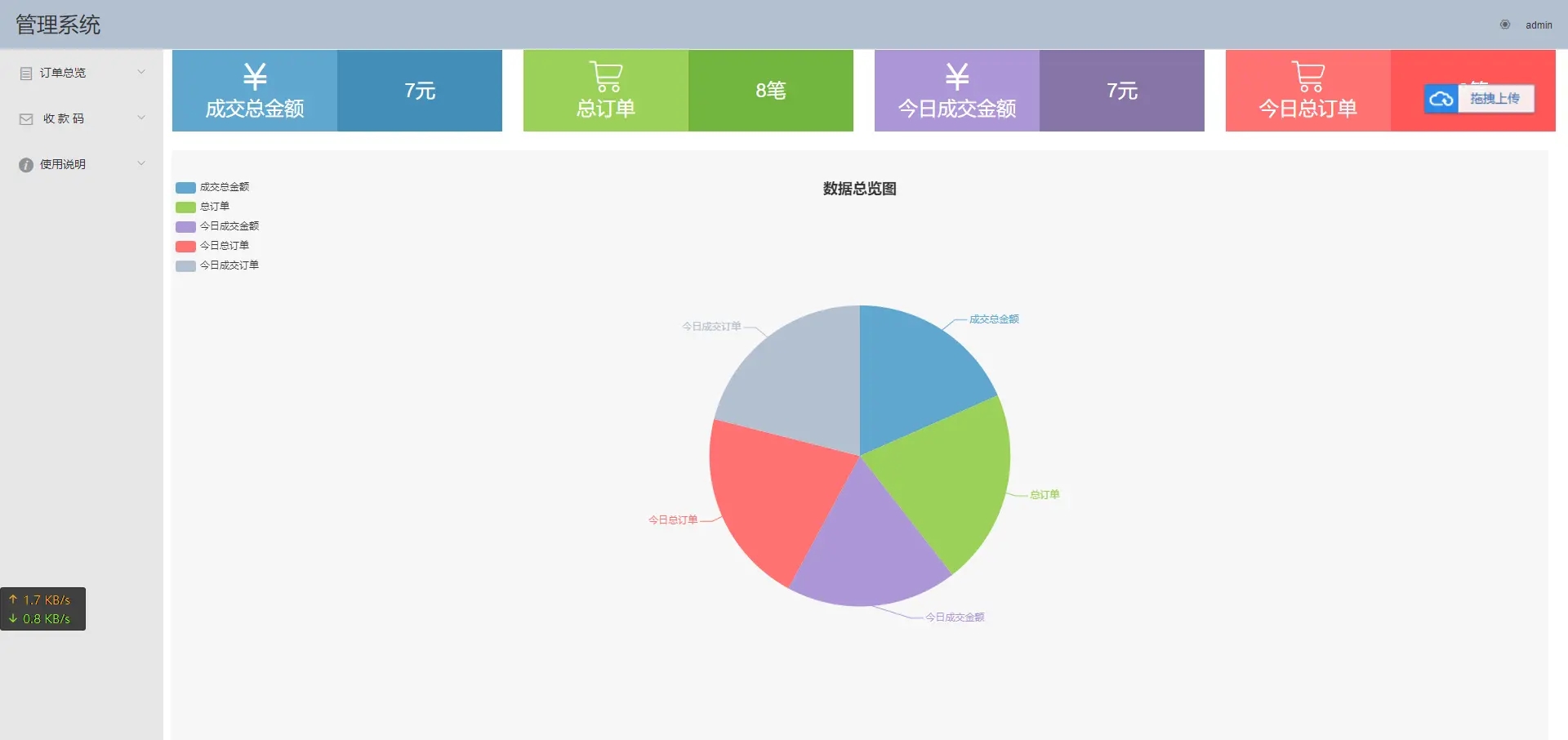 图片[1]-Q80 AppPay个人免签支付系统/微信免签支付/码支付系统源码下载-玩吧资源站