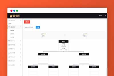 Q128 企业3级推广报单分销源码下载会员注册管理系统-玩吧资源站