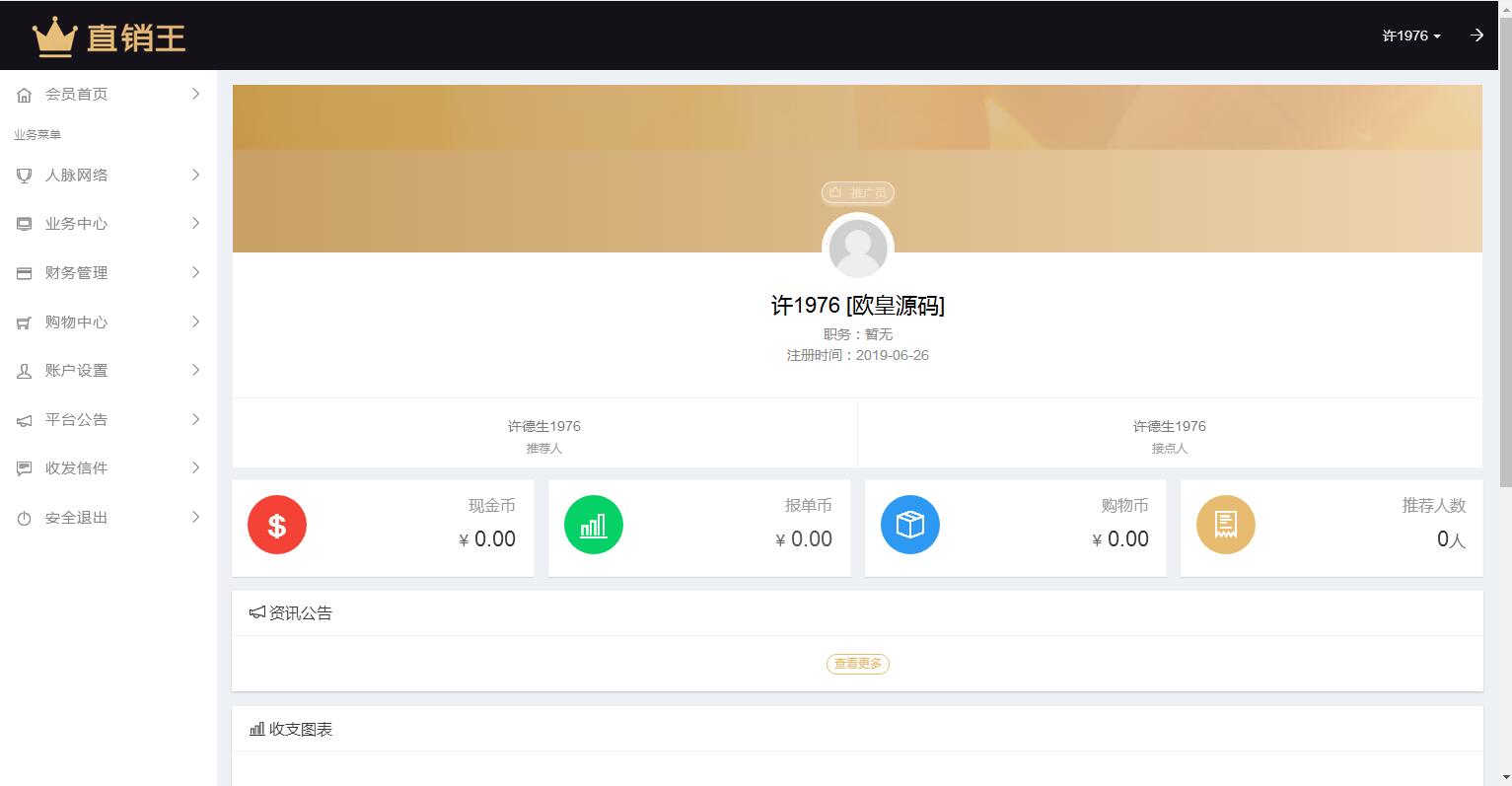 图片[1]-Q128 企业3级推广报单分销源码下载会员注册管理系统-玩吧资源站