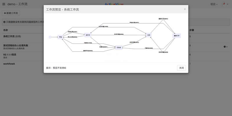 图片[3]-ActionView问题需求跟踪工具 v1.12.0（支持二次开发）-玩吧资源站