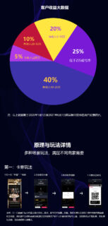OEM多开SAAS平台版牛气霸屏 V3.5.6小程序源码-玩吧资源站
