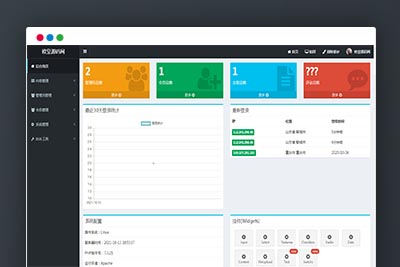 A1117 ThinkPHP6内核通用网站后台权限管理系统源码-玩吧资源站