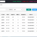 运营版养牛场/金融投资理财源码/带有积分商城/牧场源码+安装教程-玩吧资源站