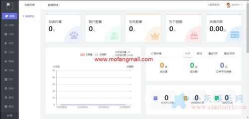 最新万能门店小程序V5.1.0 独立版源码-玩吧资源站