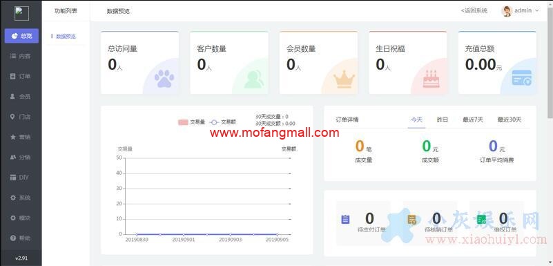 图片[1]-最新万能门店小程序V5.1.0 独立版源码-玩吧资源站