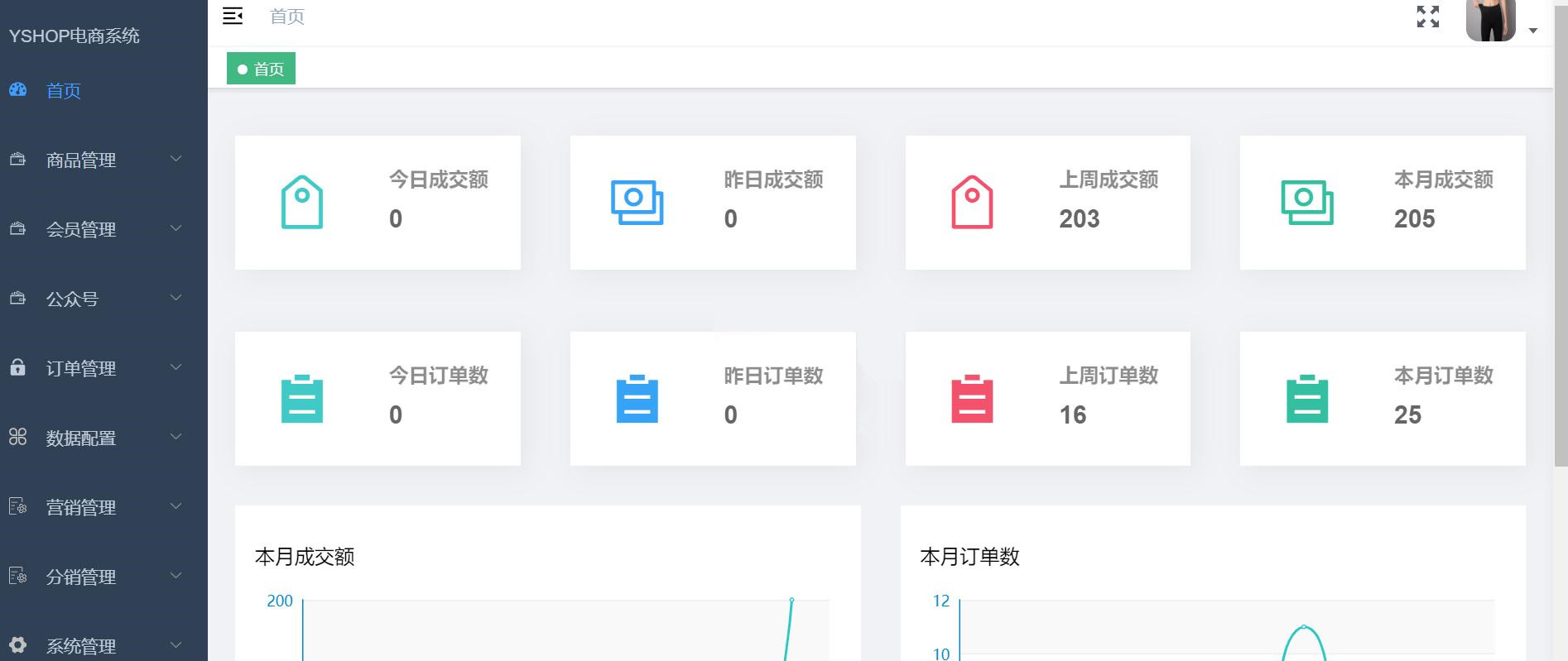 图片[2]-P54【yshop前后端分离商城系统 v3.2】拼团砍价秒杀+新增商品积分兑换模块+新增商城装修模块-玩吧资源站