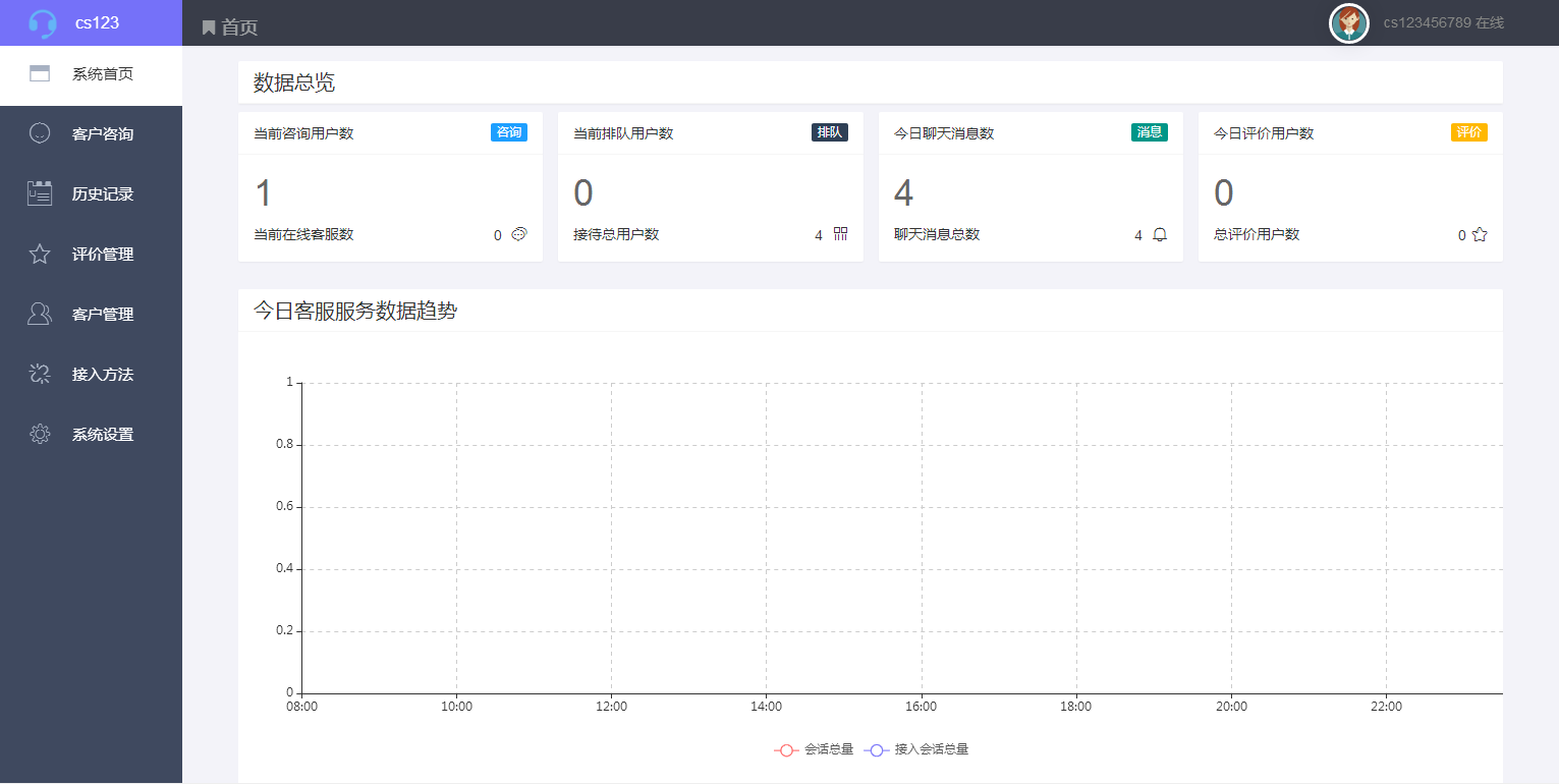 图片[3]-C279 2021最新版来客客服系统,多商户客服系统,全开源一键安装-玩吧资源站