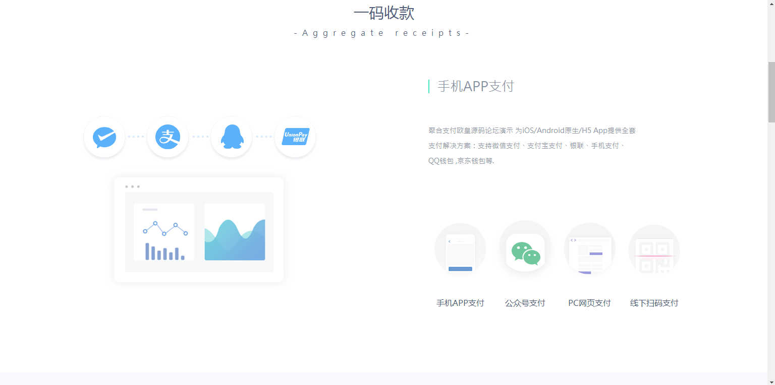 图片[2]-C286 PHP聚合支付源码第三第四放支付收款平台-玩吧资源站