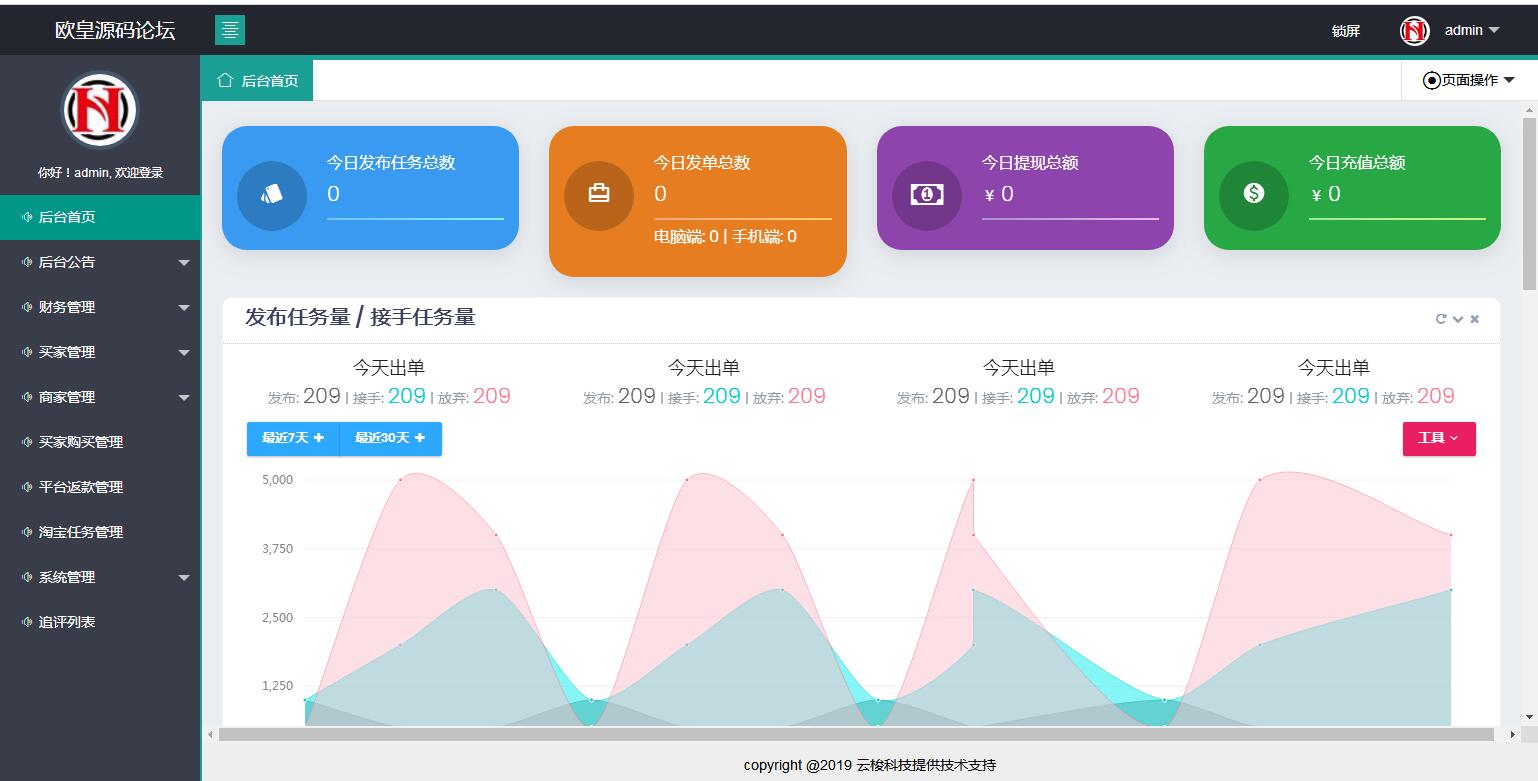 图片[5]-C170 PHP源码_同福客栈原生开发淘宝刷单系统,电商刷单系统,真刷单-玩吧资源站