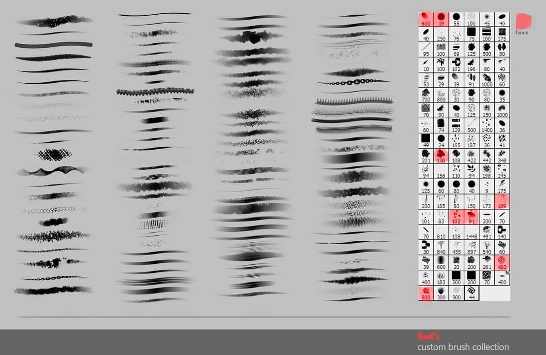 私人定制个性化Photoshop画笔笔刷素材