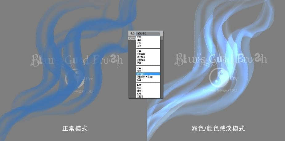 Blur