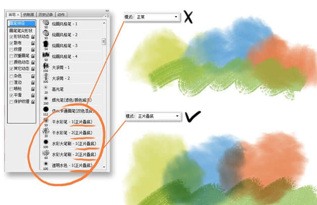 一套专业Photoshop笔刷库素材下载