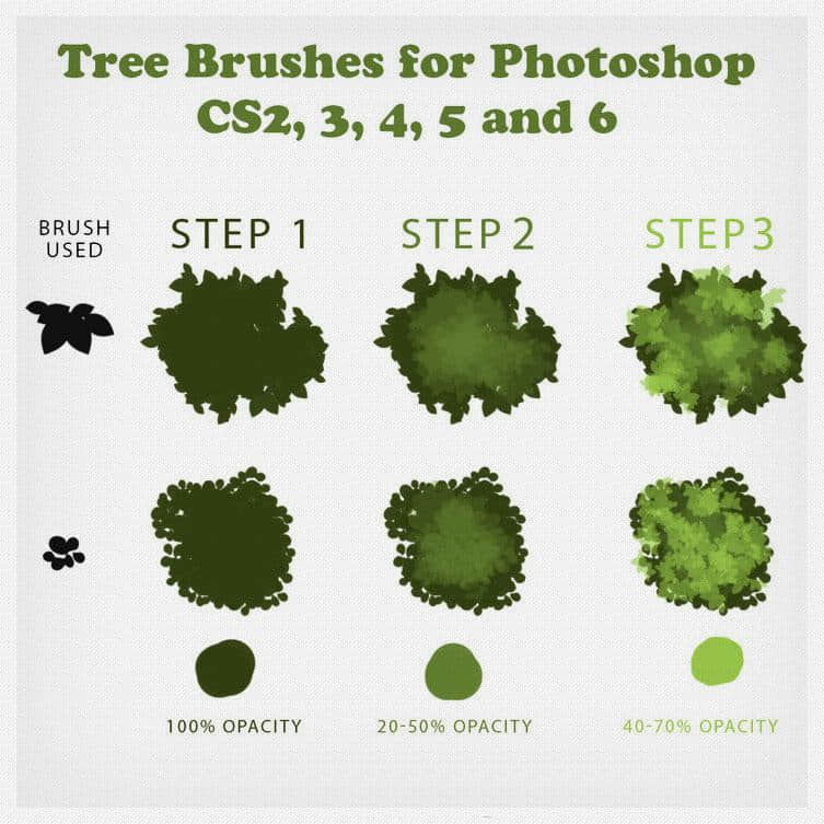 CG绘画艺术效果树叶、绿色背景PS笔刷