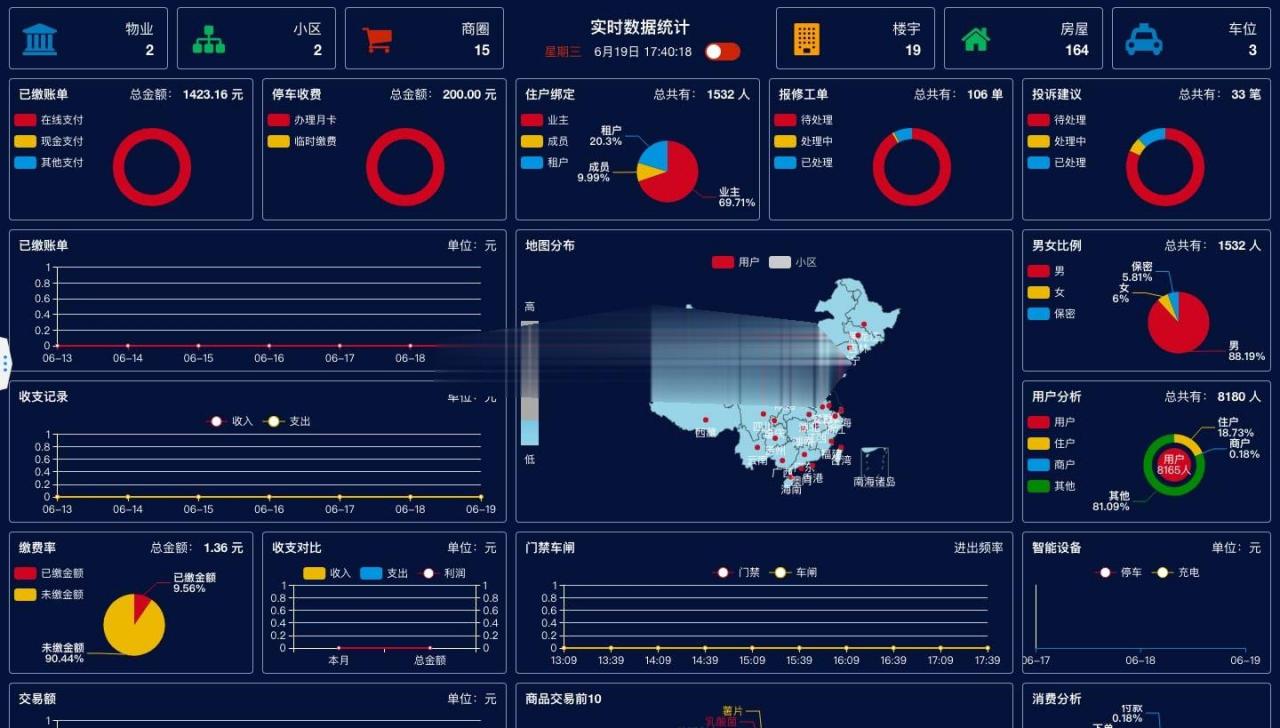 图片[1]-微物业源码_公众号物业微小区V10.4.4原版安装包源码_精品源码-玩吧资源站