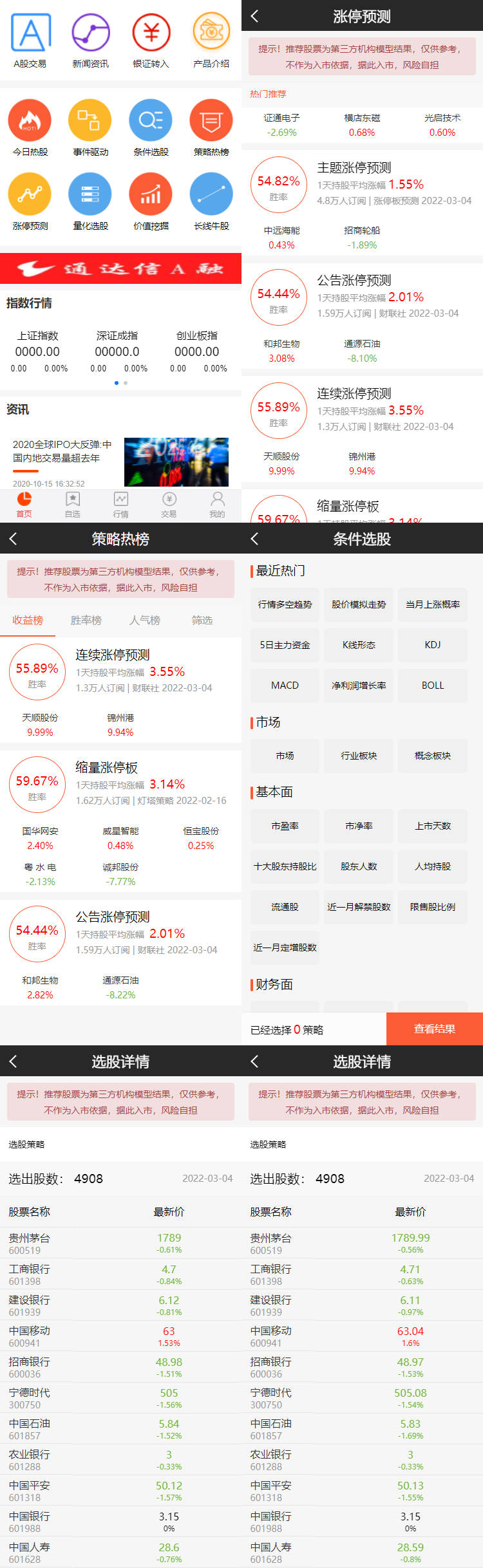 A1836专业级股票交易系统 股票金融平台 带新股申购 通信达源码