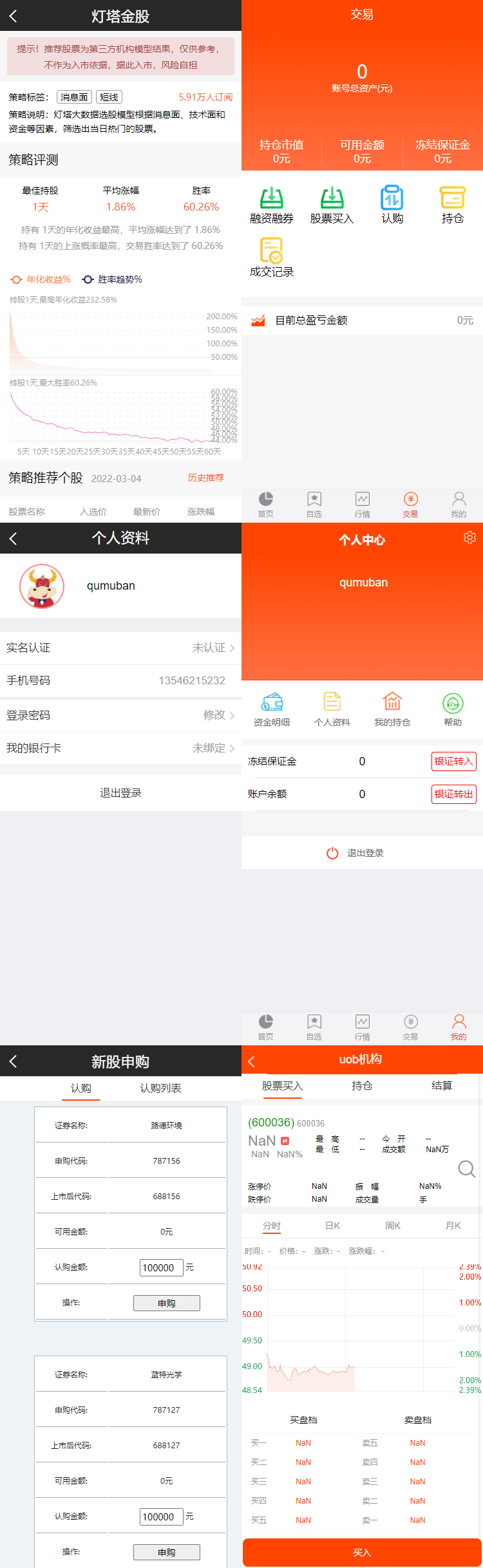 A1836专业级股票交易系统 股票金融平台 带新股申购 通信达源码